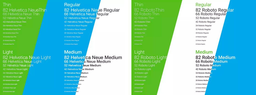 font vs background analysis